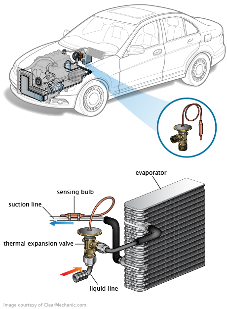 See P212C in engine